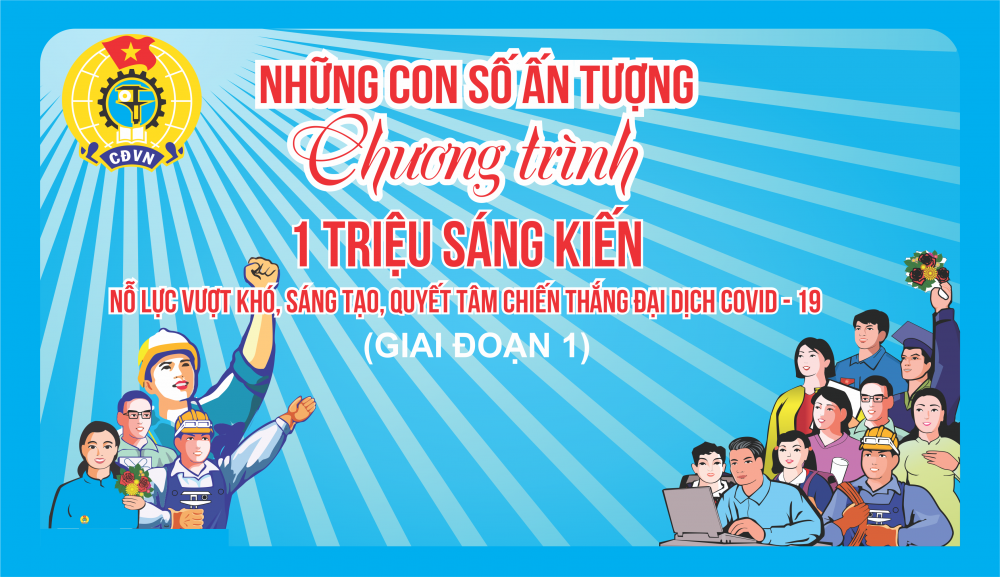 Những con số ấn tượng của Chương trình “1 triệu sáng kiến”