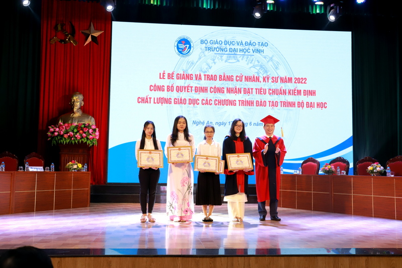 Sinh viên Trường Đại học Vinh đạt 2 giải ba và 3 giải khuyến khích Kỳ thi Olympic Toán học sinh viên và học sinh toàn quốc lần thứ 28