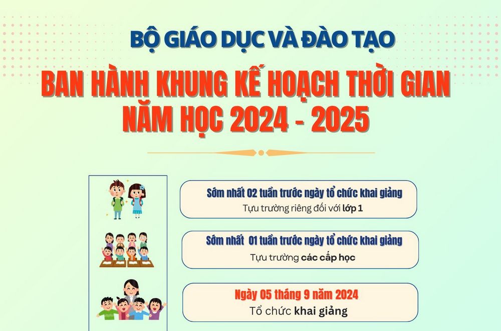 Bộ Giáo dục và Đào tạo ban hành Khung kế hoạch thời gian năm học 2024 - 2025